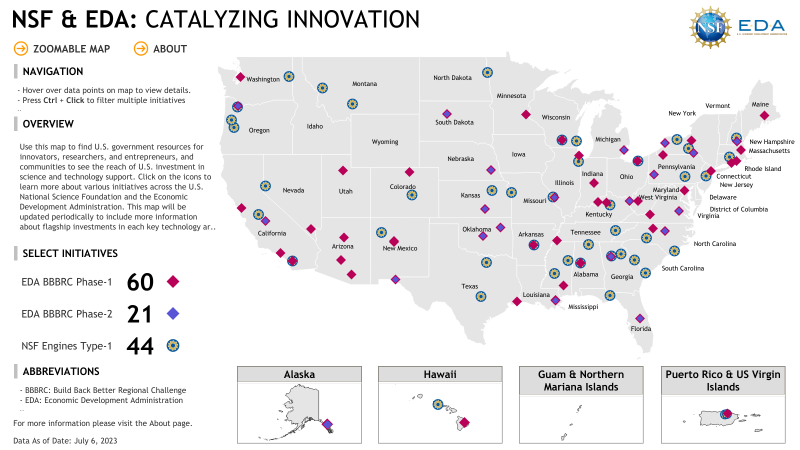 Nsf Eda Announce Official Coordination On Regional Innovation Programs Nsf National Science 3064